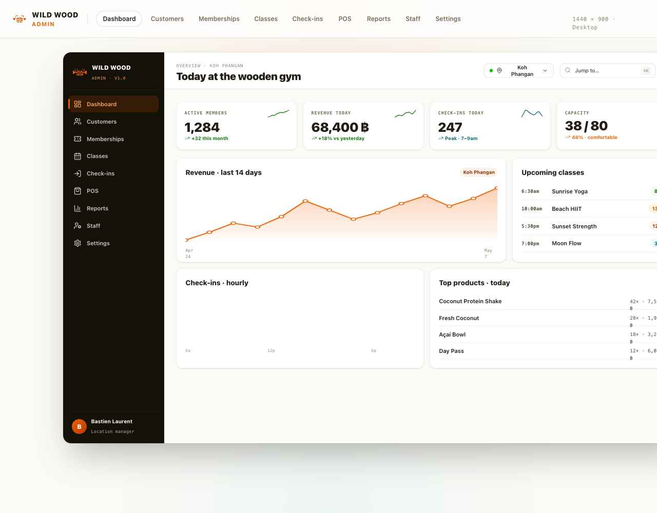 Admin console — the Koh Phangan dashboard, in Wild Wood's tropical brand